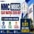 NMC MBBS Seat Matrix 2026 Out: State-wise Intake, 9911 New MBBS Seats Added